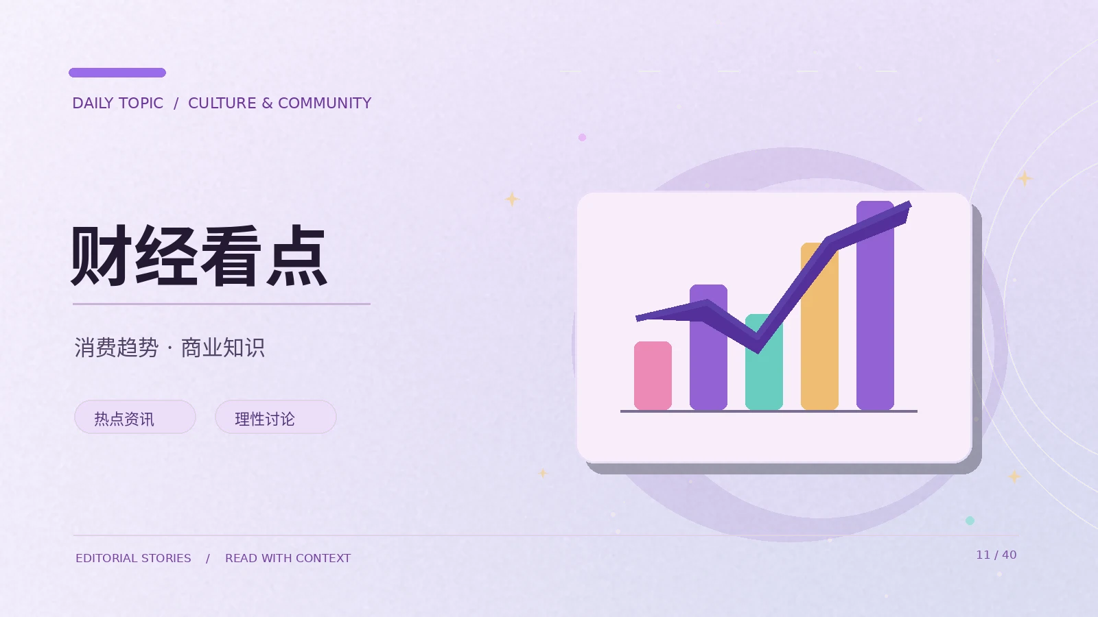 阅读财经图表需要先确认什么